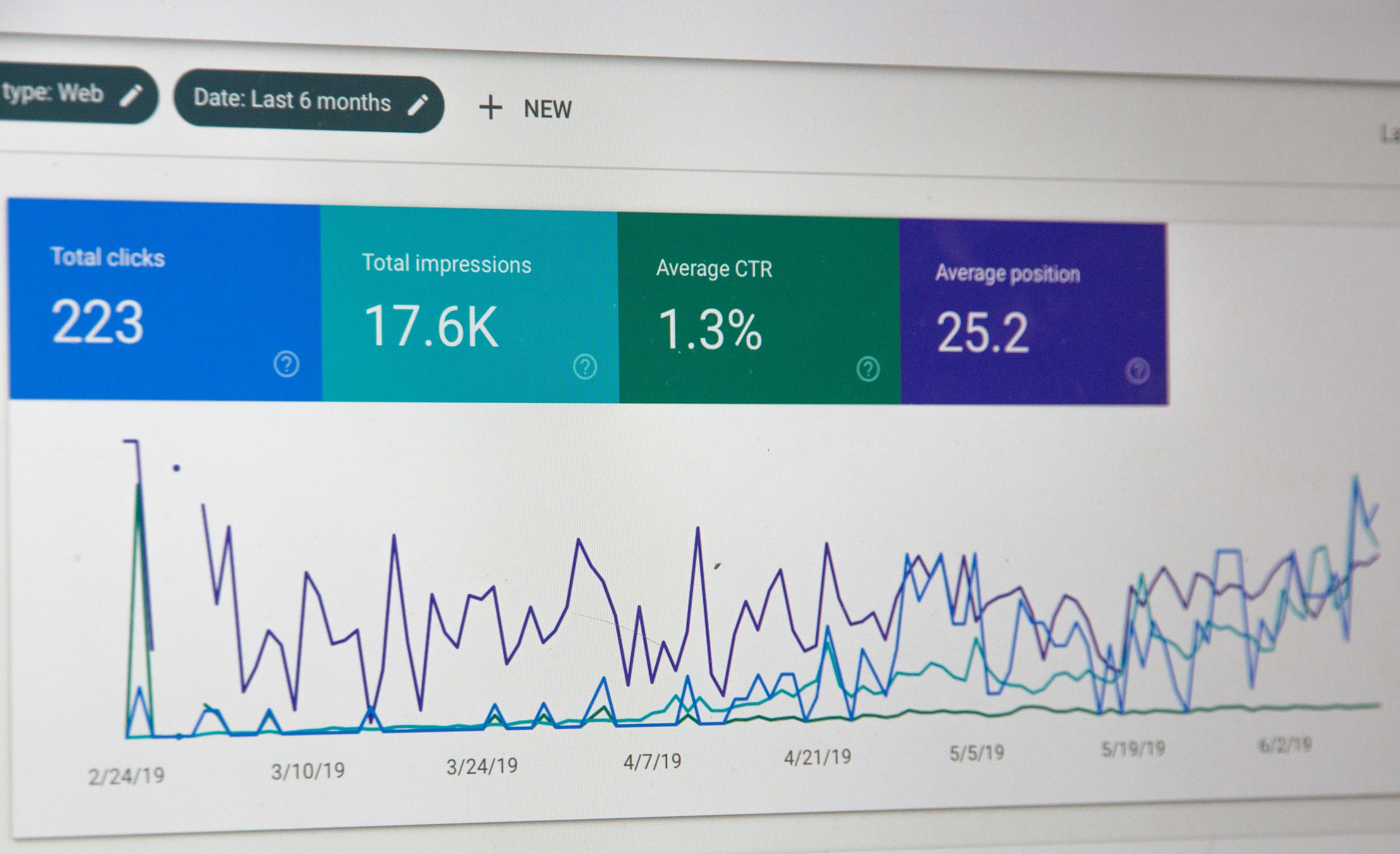 Data Science & Analysis